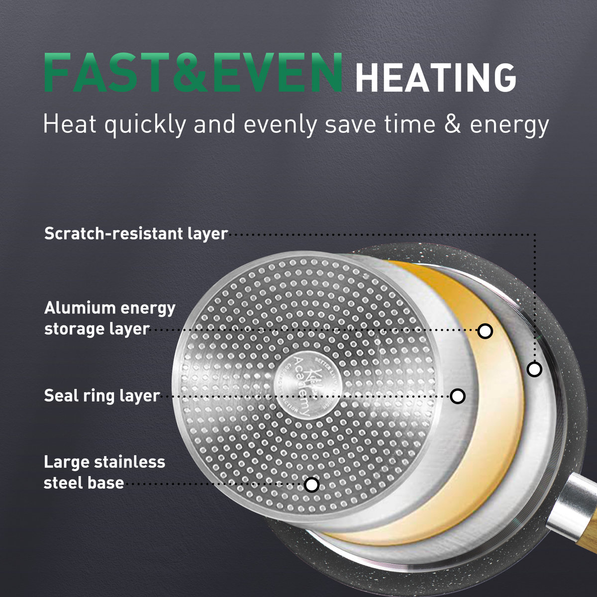 12 Piece Granite Black Nonstick kitchen Cookware Induction Pots and Pans Set